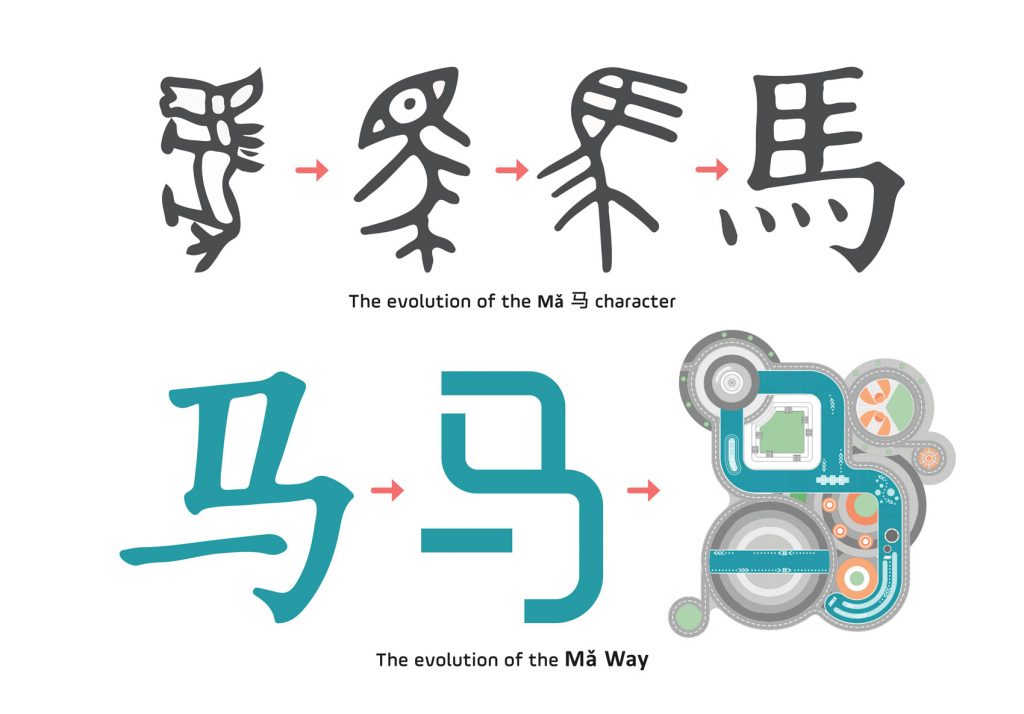 MĂ WAY - 100architects