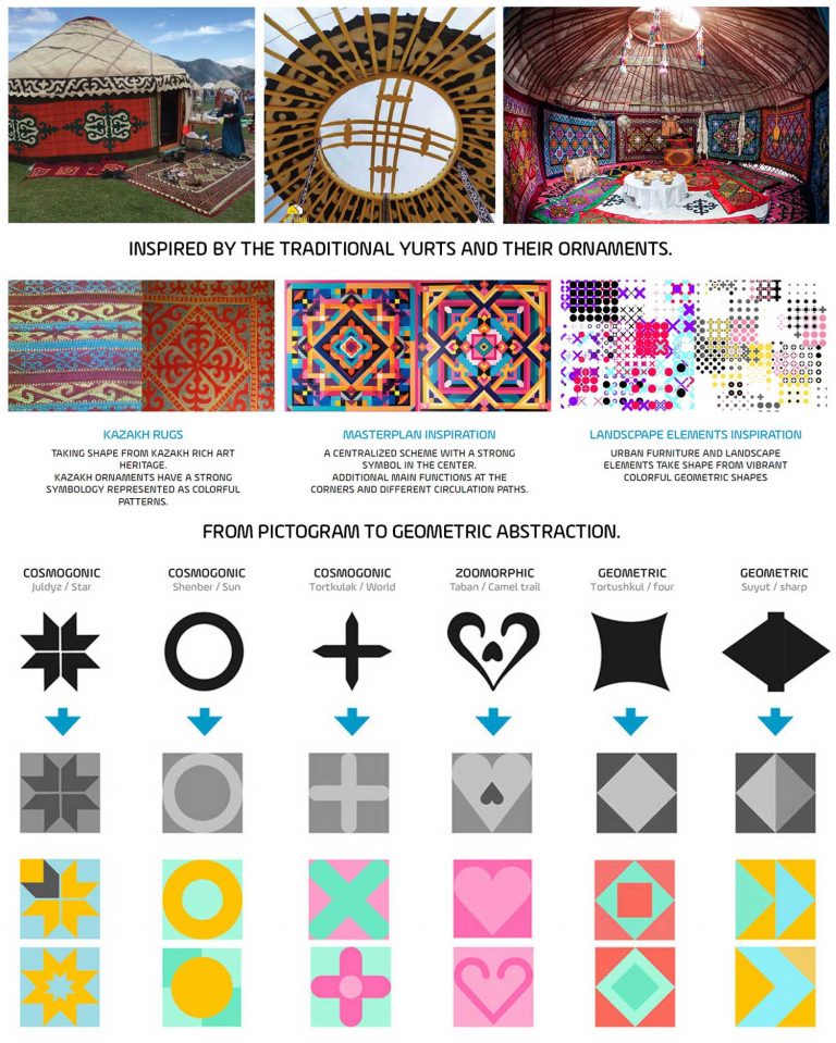 NOMAD’S CARPET - 100architects